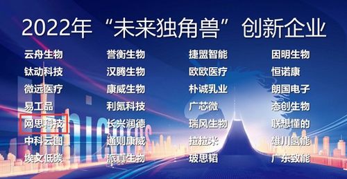 雙喜臨門！網思科技榮膺廣州未來獨角獸創新企業及高精尖企業雙重殊榮